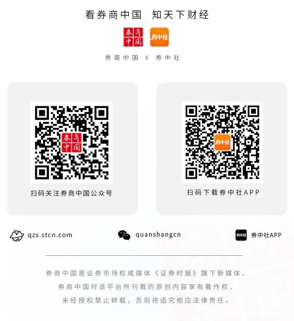 高忆管理 刚刚！大跌超10%，陷入停滞！