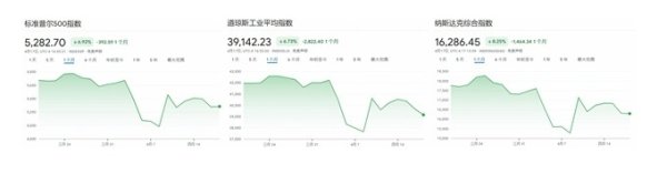 盈通配资 砸商人饭碗、乱农民生计……“美国反对美国”情景再现